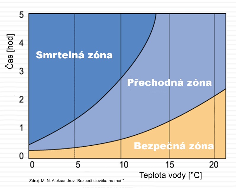 Obsah obrázku snímek obrazovky

Popis byl vytvořen automaticky